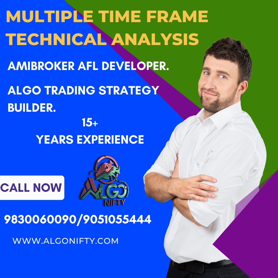 Multiple Time Frame technical analysis